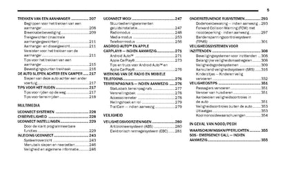 2021 Jeep Wrangler Owner's Manual | Dutch