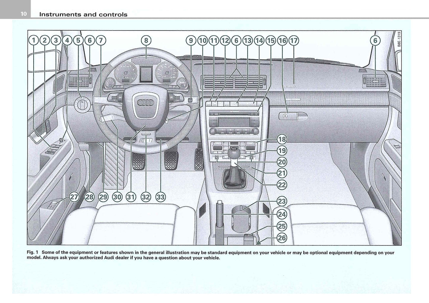 2007 Audi S4 Gebruikershandleiding | Engels