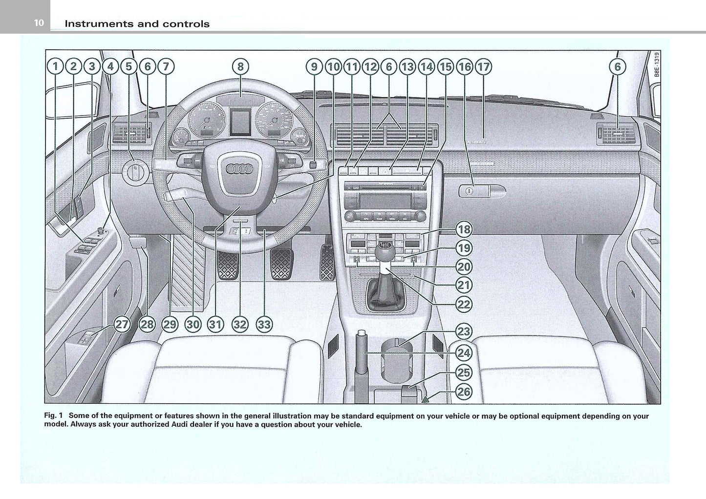 2006 Audi S4 Owner's Manual | English