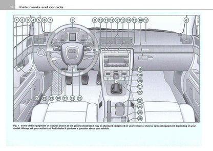 2006 Audi S4 Gebruikershandleiding | Engels