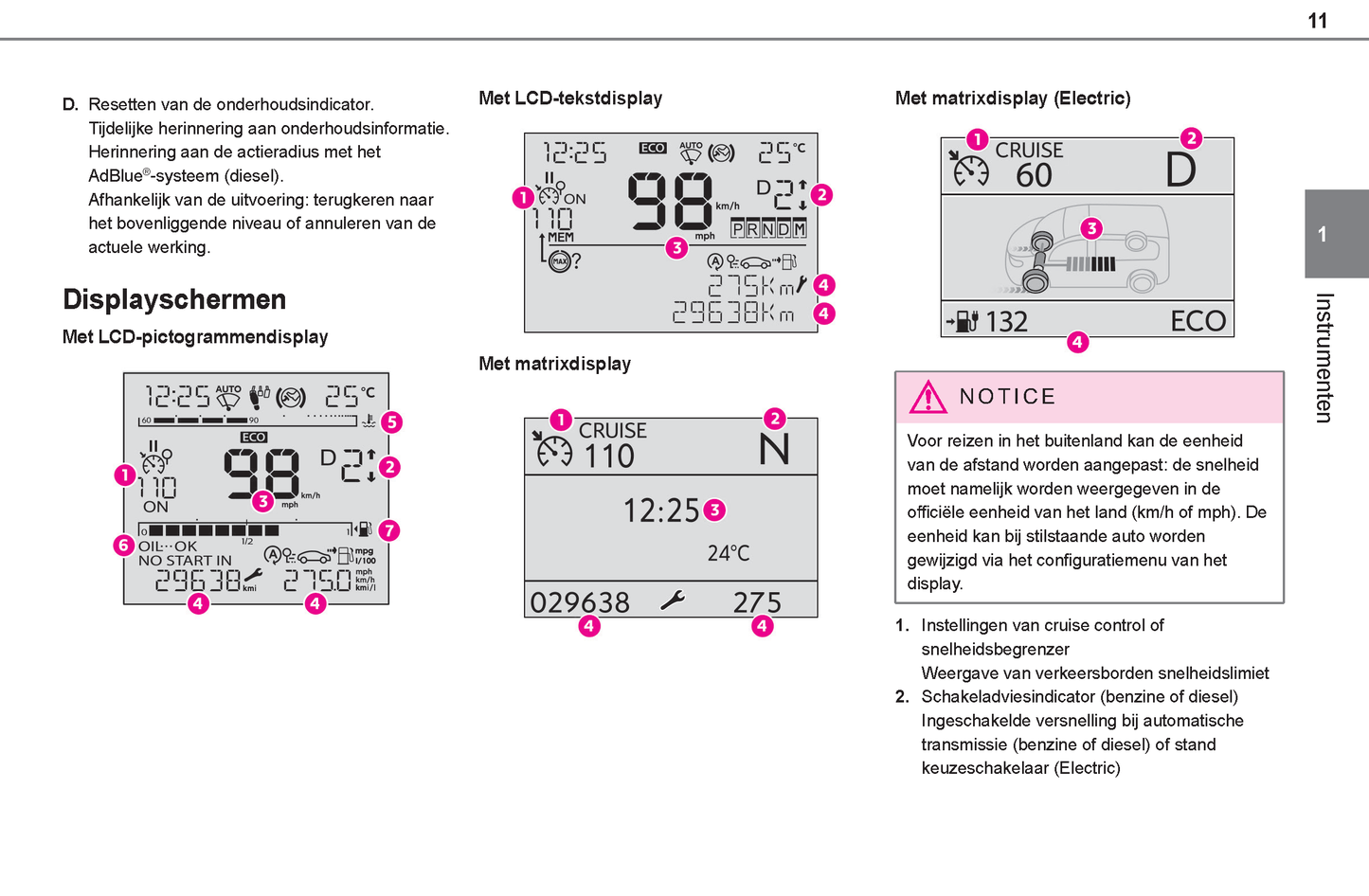 2021-2024 Toyota Proace City/Proace City Verso Gebruikershandleiding | Nederlands