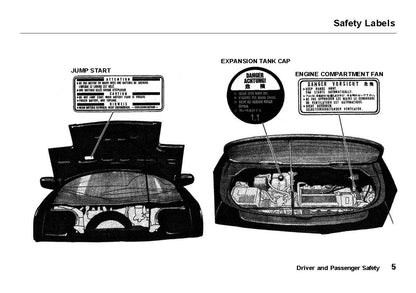 1991 Acura NSX Gebruikershandleiding | Engels