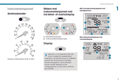 2019-2022 Peugeot Partner Owner's Manual | Dutch