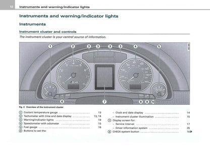 2006 Audi S4 Owner's Manual | English