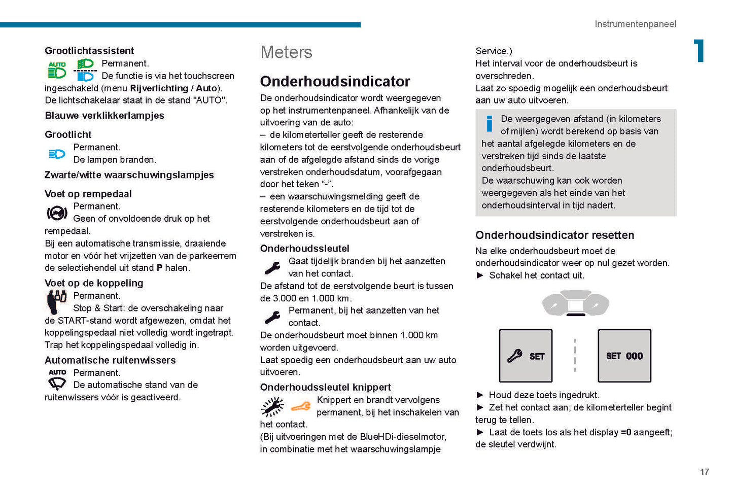 2019-2022 Peugeot Partner Owner's Manual | Dutch