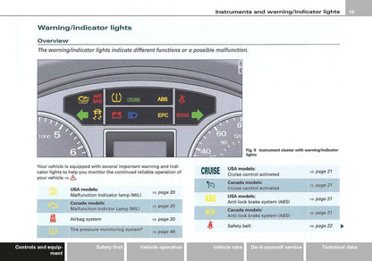 2007 Audi S4 Gebruikershandleiding | Engels