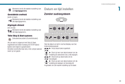 2019-2022 Peugeot Partner Gebruikershandleiding | Nederlands