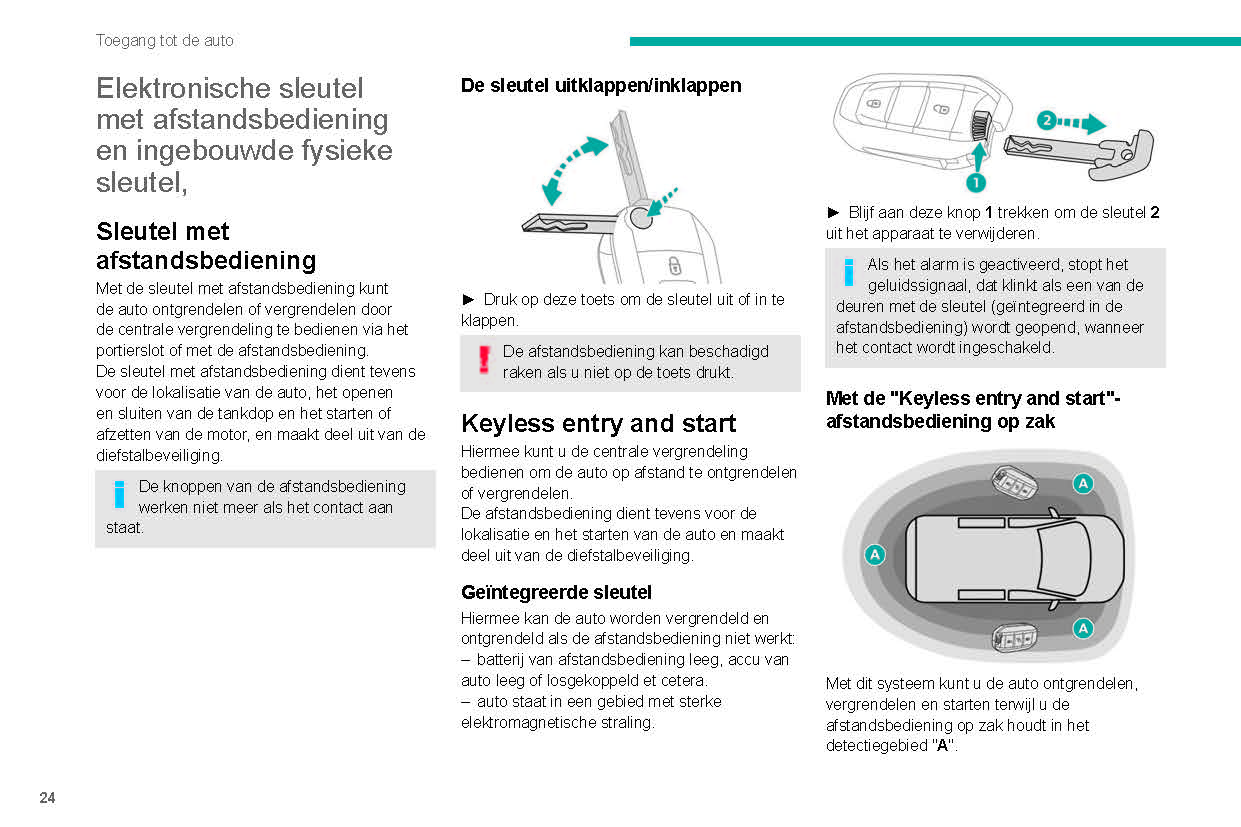 2019-2022 Peugeot Partner Gebruikershandleiding | Nederlands