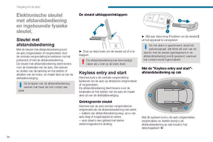 2019-2022 Peugeot Partner Gebruikershandleiding | Nederlands