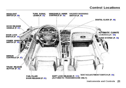1991 Acura NSX Gebruikershandleiding | Engels