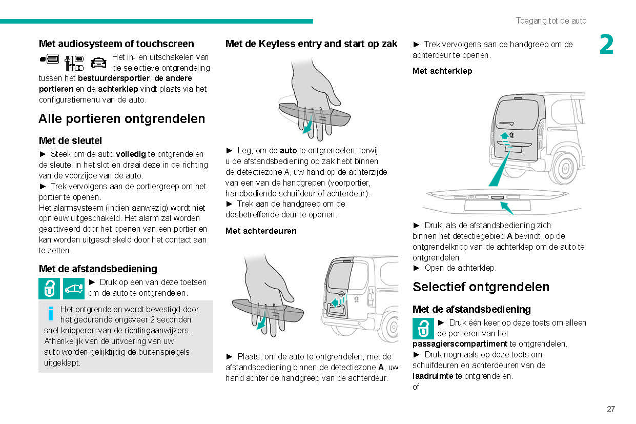 2019-2022 Peugeot Partner Owner's Manual | Dutch