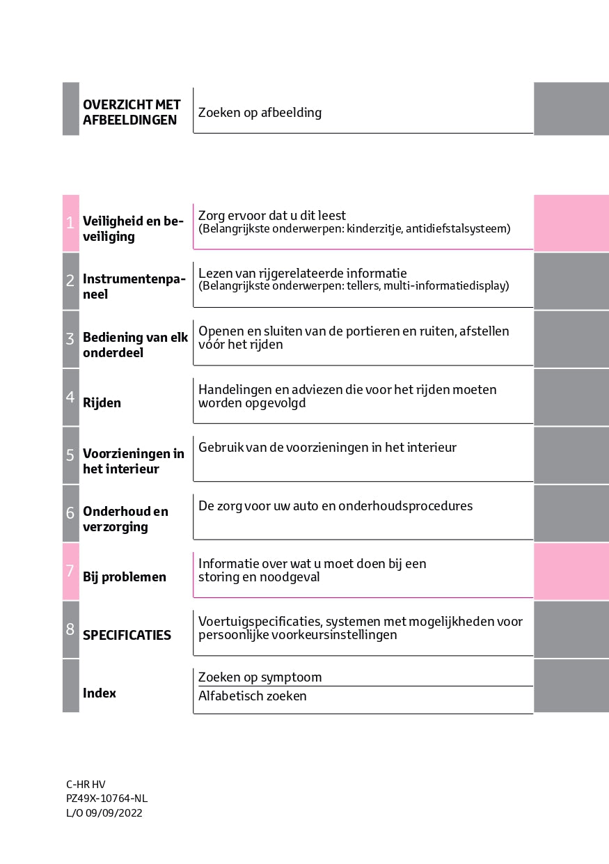 2021 Toyota RAV4 Hybrid Owner's Manual | Dutch