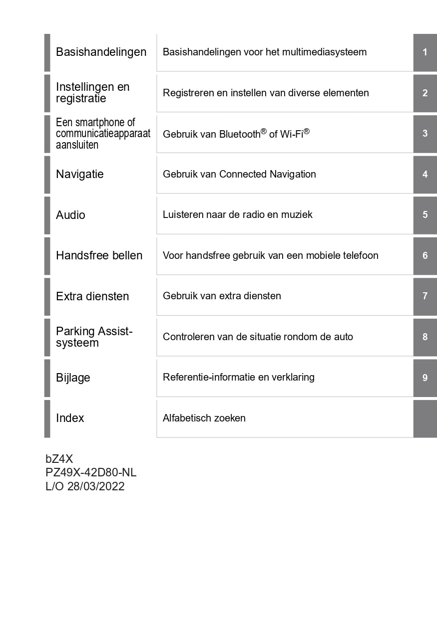 2022 Toyota bZ4X Infotainment Manual | Dutch