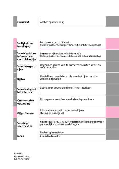 2022-2023 Toyota RAV4 HEV Owner's Manual | Dutch