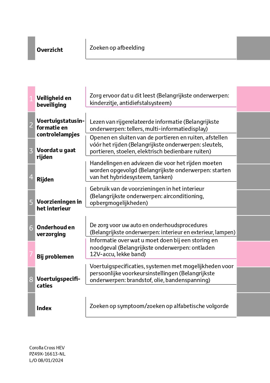 2024 Toyota Corolla Cross Gebruikershandleiding | Nederlands