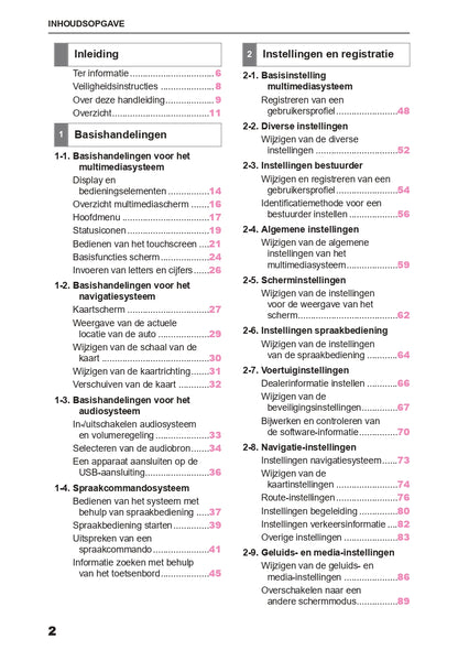 2023-2024 Toyota C-HR Hybrid Infotainment Manual | Dutch