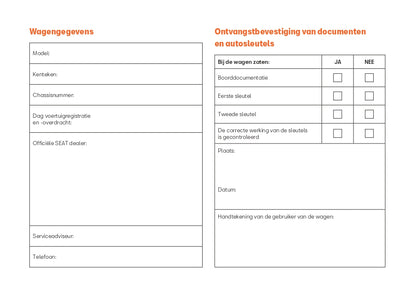 2020 Seat Arona Owner's Manual | Dutch