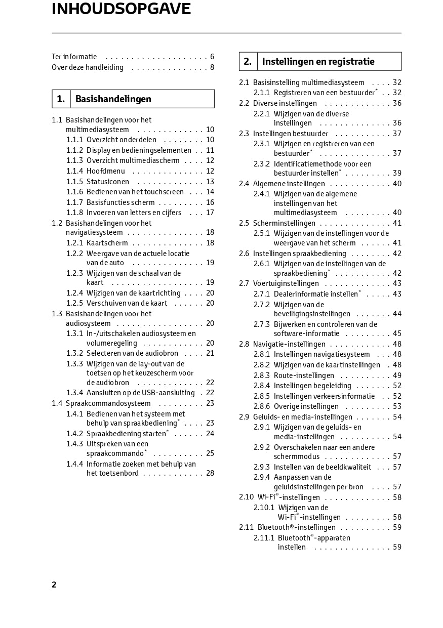 2023 Toyota RAV4 Infotainment Manual | Dutch