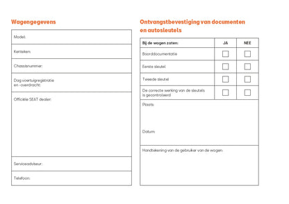 2022 Seat Arona Gebruikershandleiding | Nederlands