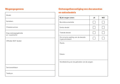 2022 Week 48 Seat Leon Gebruikershandleiding | Nederlands