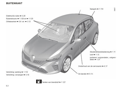 2023-2024 Renault Clio Bedienungsanleitung | Niederländisch