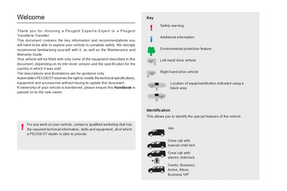 2024 Peugeot Expert/e-Expert/Traveller/e-Traveller Gebruikershandleiding | Engels