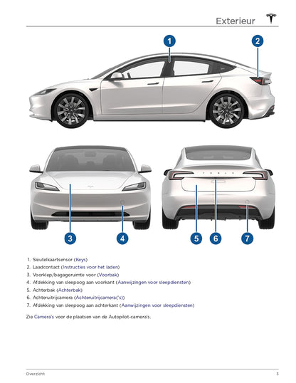 2024 Tesla Model 3 Gebruikershandleiding | Nederlands