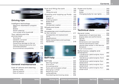 2004 Audi TT Coupe Owner's Manual | English