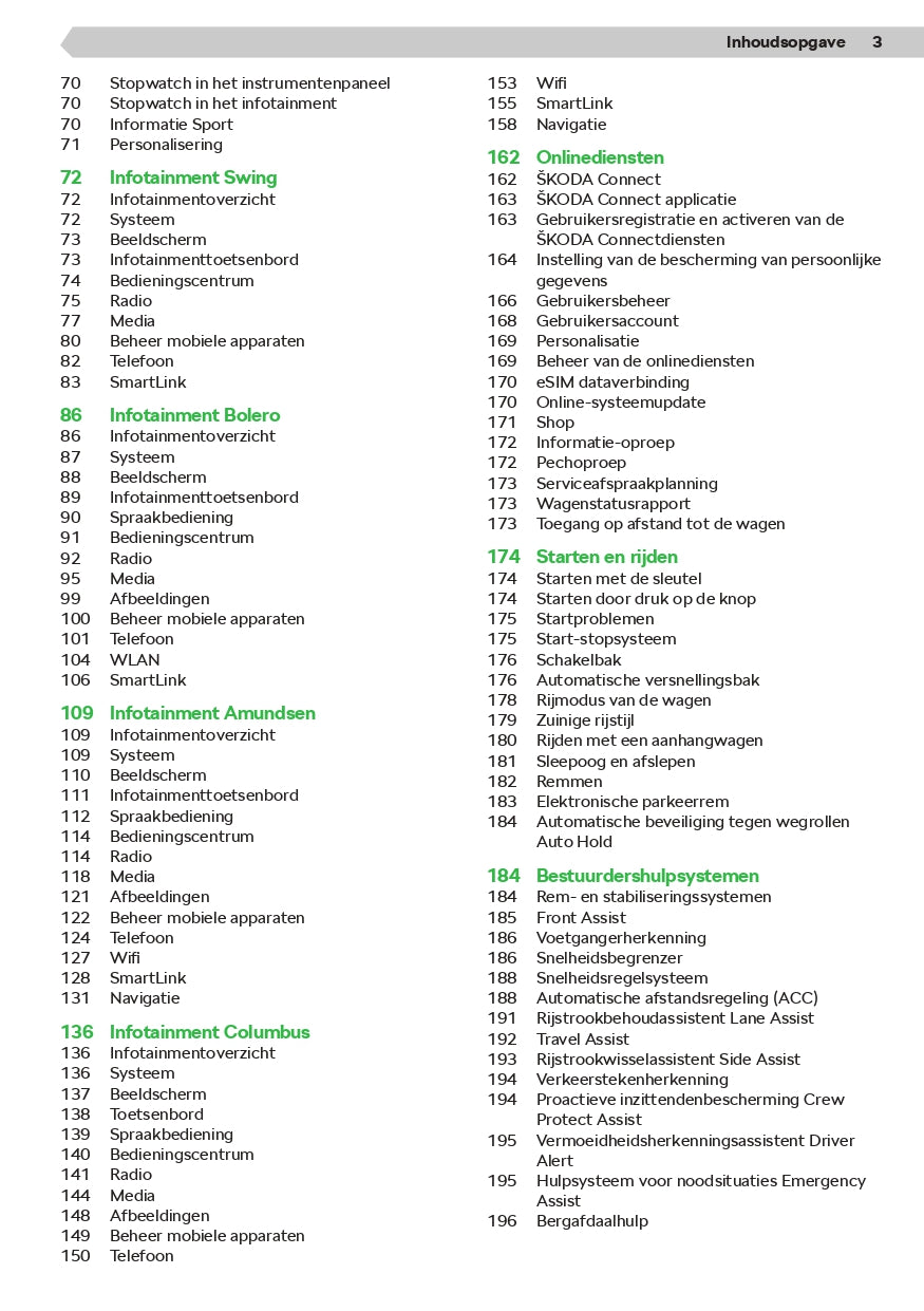 2020-2021 Skoda Karoq Owner's Manual | Dutch