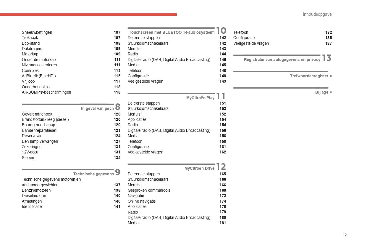 2022-2024 Citroën C3 Gebruikershandleiding | Nederlands