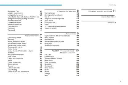 2023-2024 Peugeot 508/508SW Owner's Manual | English