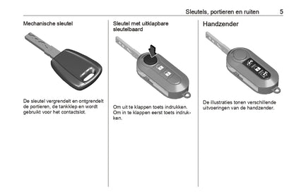 2023-2024 Opel Movano Gebruikershandleiding | Nederlands