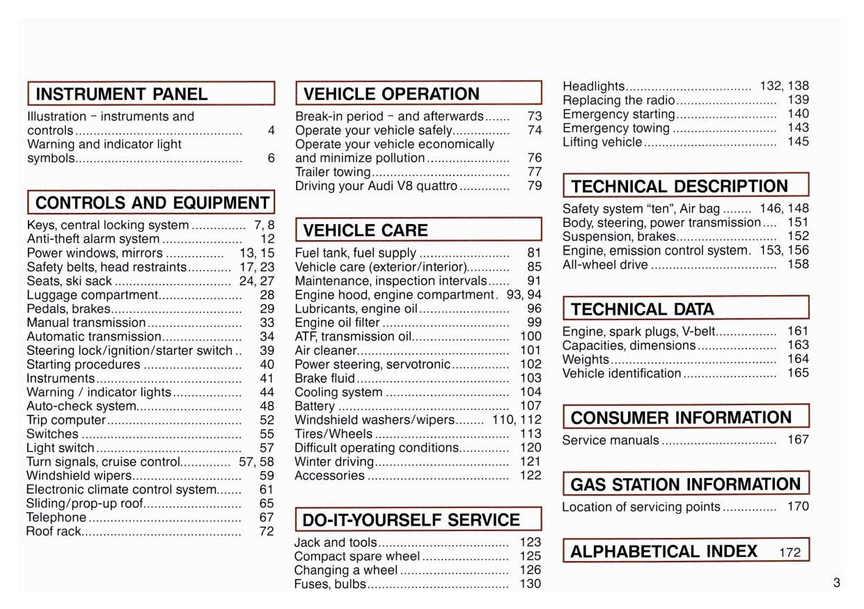 1990 Audi Quattro V8 Owner's Manual | English