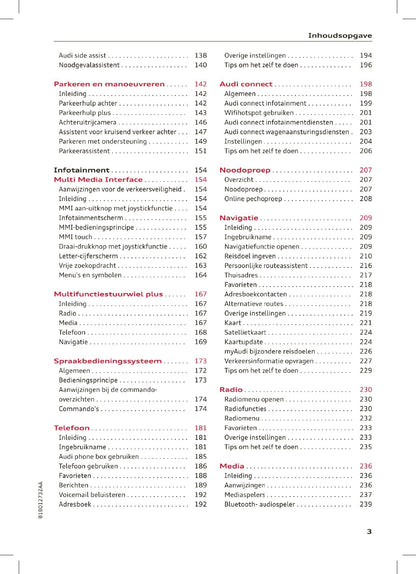 2021 Audi Q2 Owner's Manual | Dutch