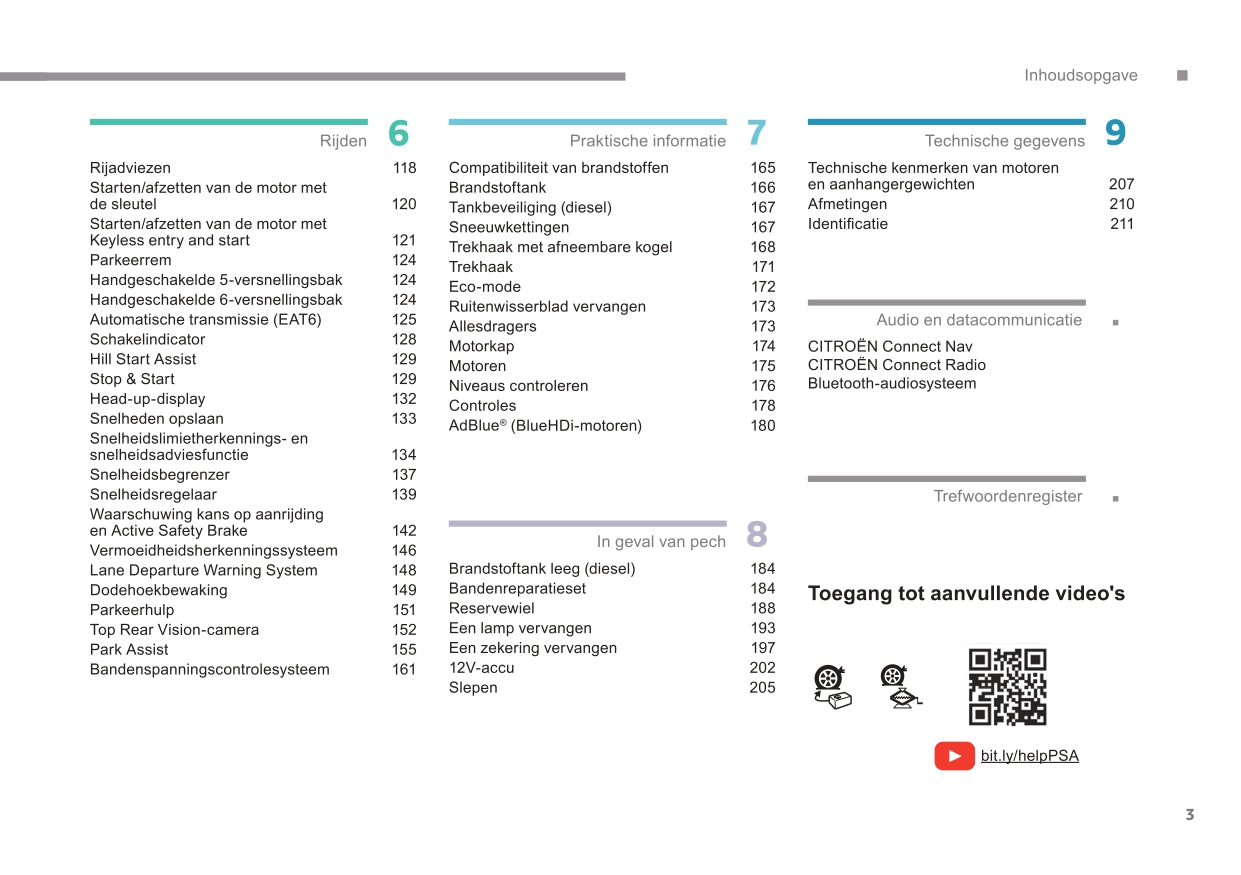 2017-2019 Citroën C3 Aircross Gebruikershandleiding | Nederlands