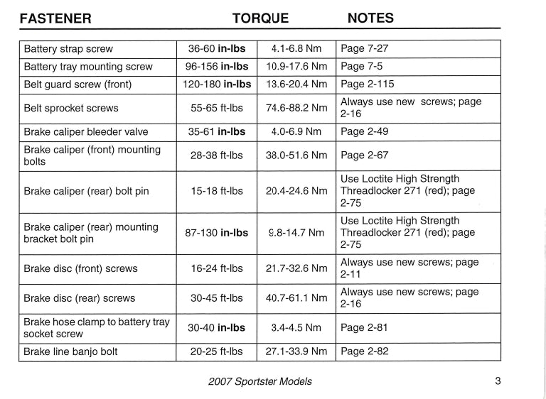 2007 Harley-Davidson Torque Values Manual | English