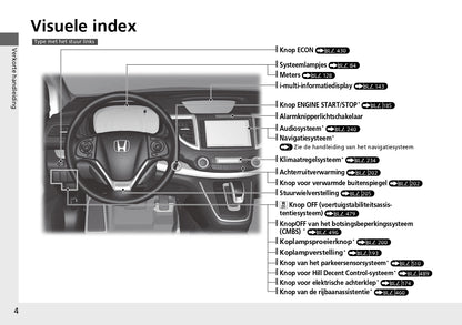 2013 Honda CR-V Bedienungsanleitung | Niederländisch