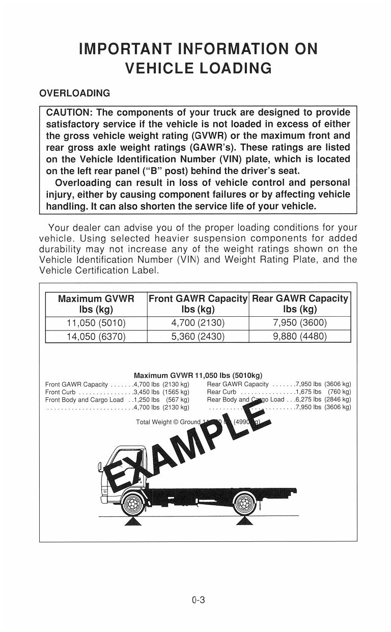 2000 Isuzu NPR Gas Owner's Manual | English