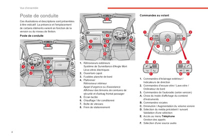 2022-2024 Citroën C3 Gebruikershandleiding | Frans