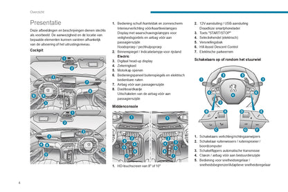 2022-2023 Peugeot 3008/5008 Gebruikershandleiding | Nederlands