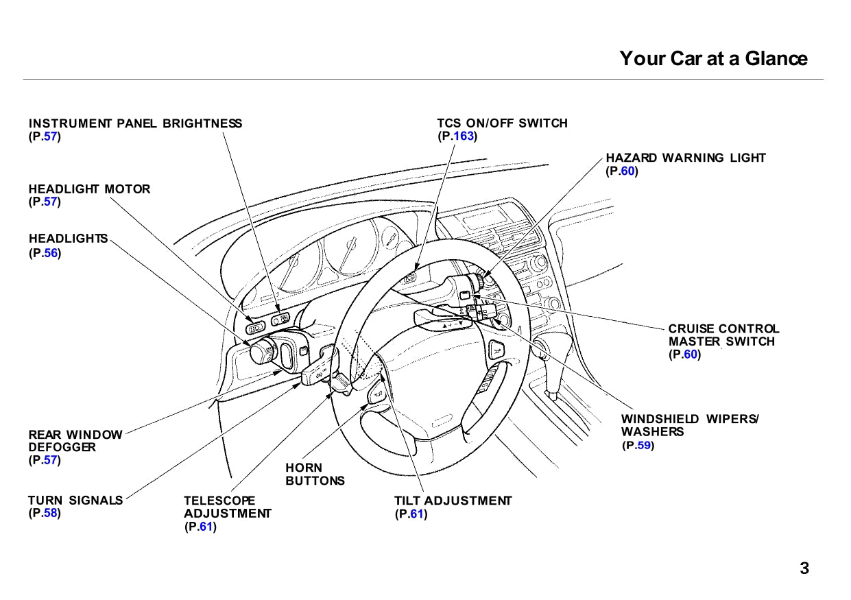2001 Acura NSX Gebruikershandleiding | Engels