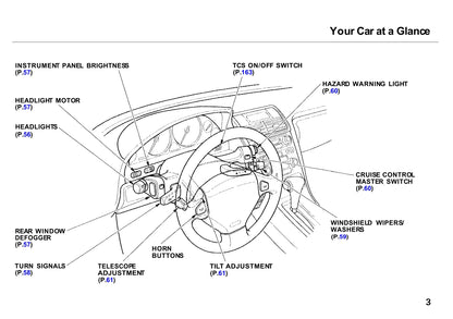 2001 Acura NSX Gebruikershandleiding | Engels