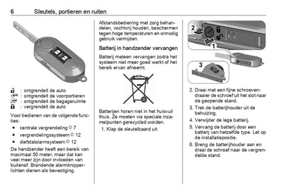 2023-2024 Opel Movano Owner's Manual | Dutch