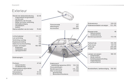 2015-2016 Peugeot 2008 Owner's Manual | Dutch
