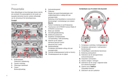 2022-2024 Citroën C5 Aircross Gebruikershandleiding | Nederlands