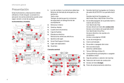 2024 Citroën C4/C4 X/ë-C4/ë-C4 X Owner's Manual | Spanish