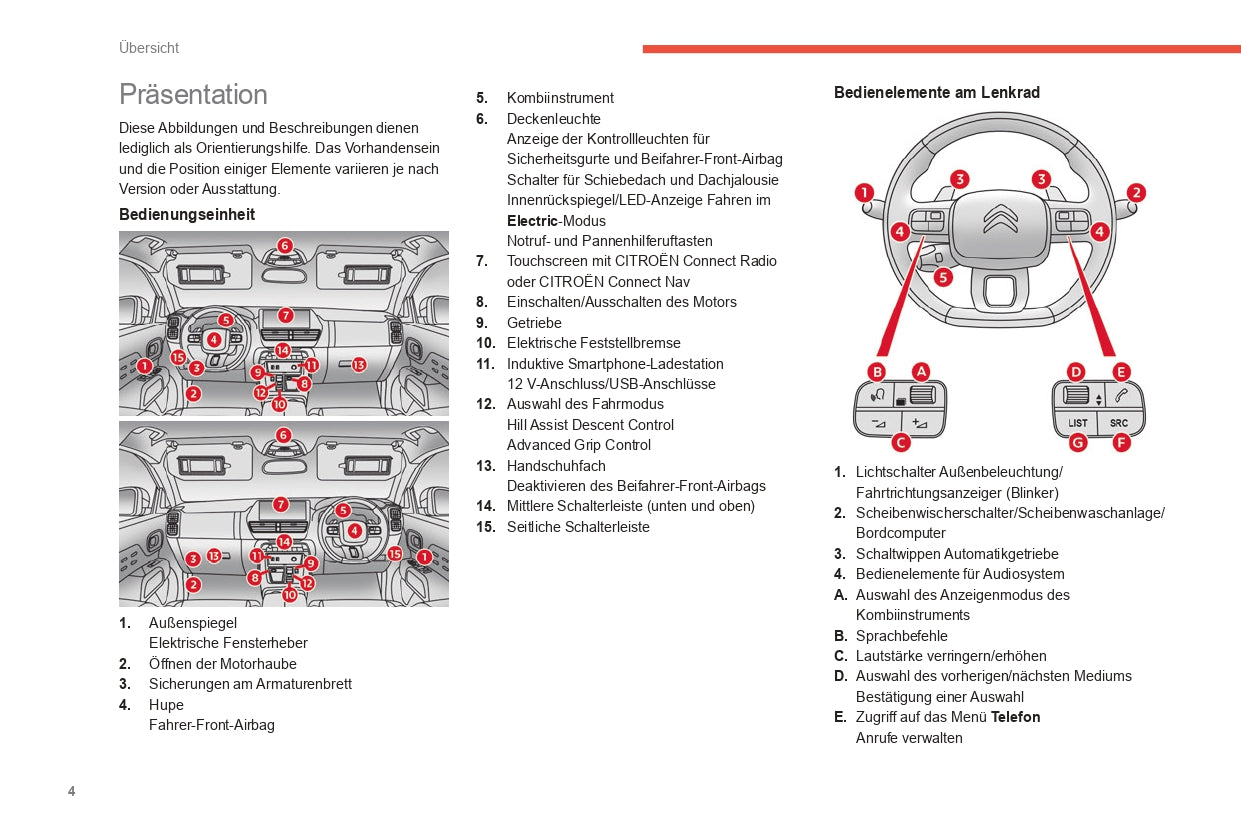 2022-2024 Citroën C5 Aircross Gebruikershandleiding | Duits