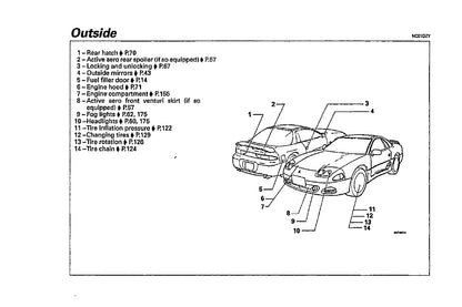 1997 Mitsubishi 3000GT Gebruikershandleiding | Engels