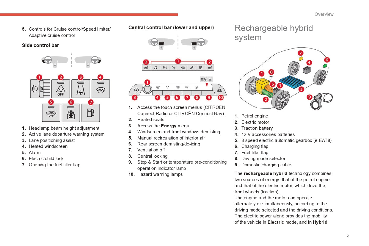 2022-2024 Citroën C5 Aircross Gebruikershandleiding | Engels