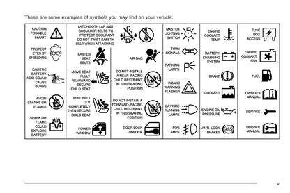 2004 Chevrolet Corvette Owner's Manual | English